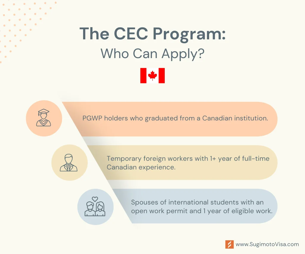 CEC eligibility criteria