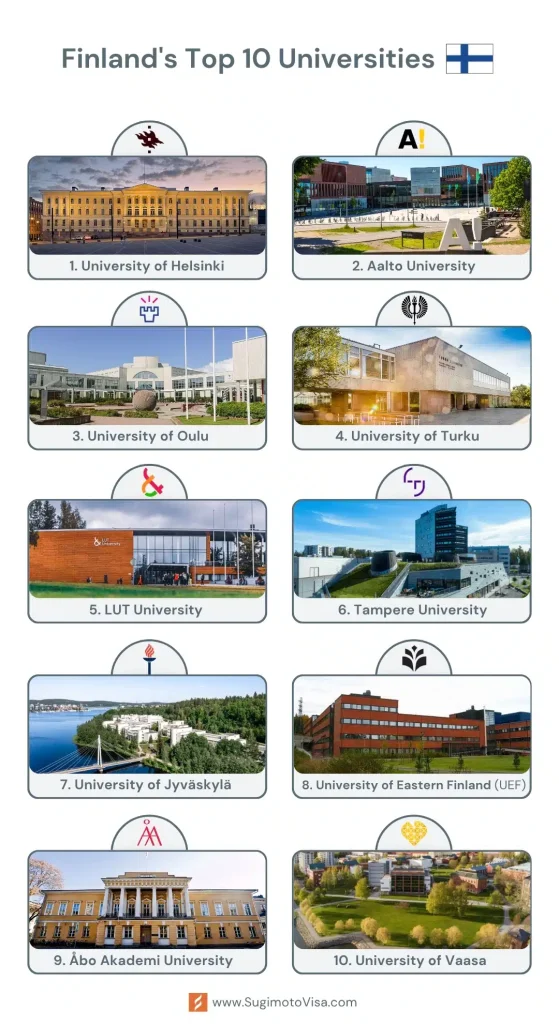 top 10 universities in finland
