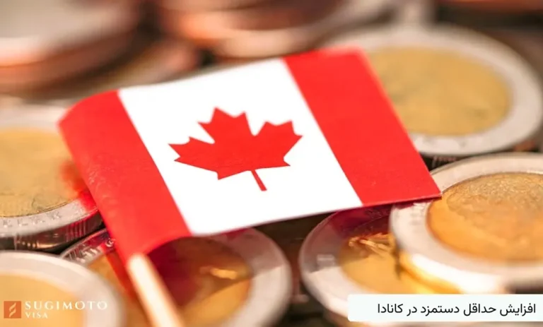 Increasing the federal minimum wage