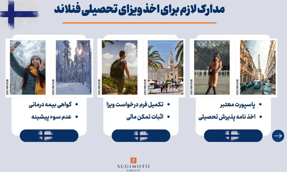 مدارک لازم برای ویزای تحصیلی فنلاند