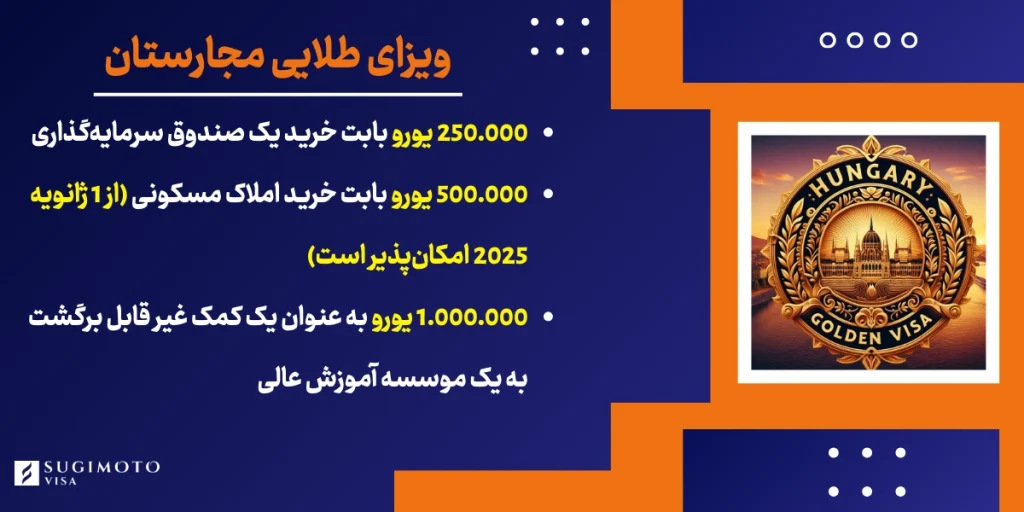 ویزای طلایی کشور مجارستان