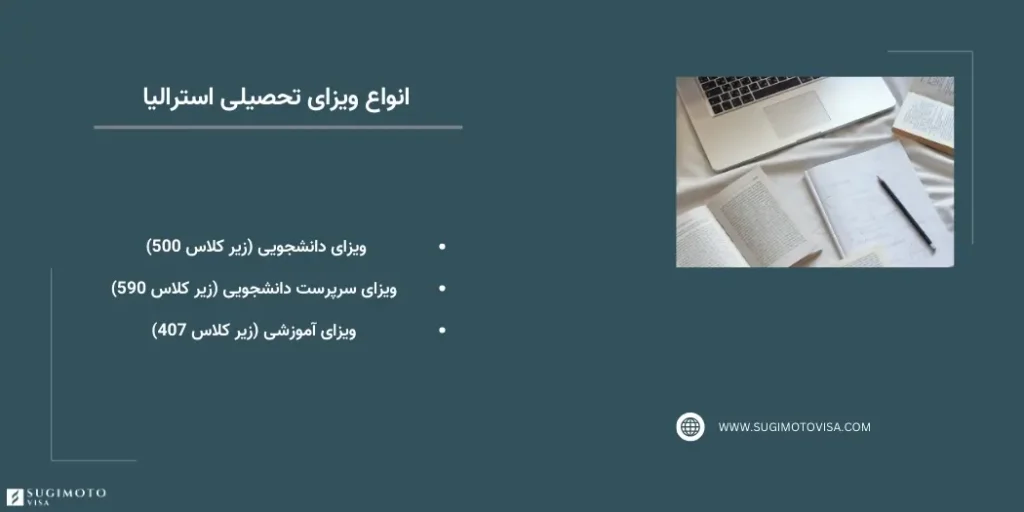 انواع ویزای تحصیلی استرالیا