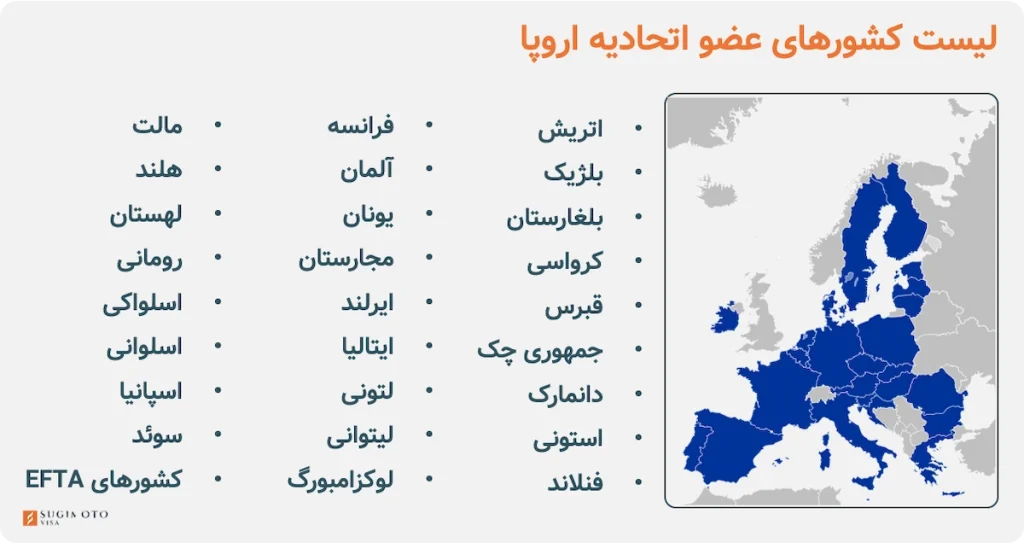 27 کشور اروپایی عضو اتحادیه اروپا
