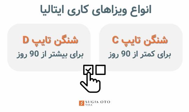 ویزاهای کاری ایتالیا