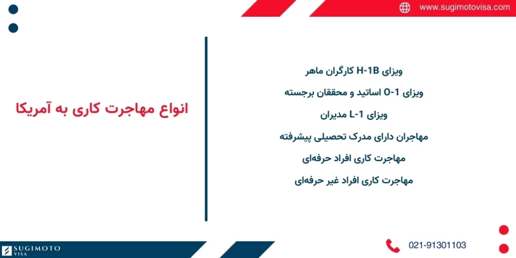 انواع مهاجرت کاری به آمریکا
