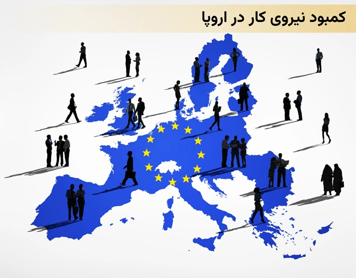 نیروی کار در اروپا
