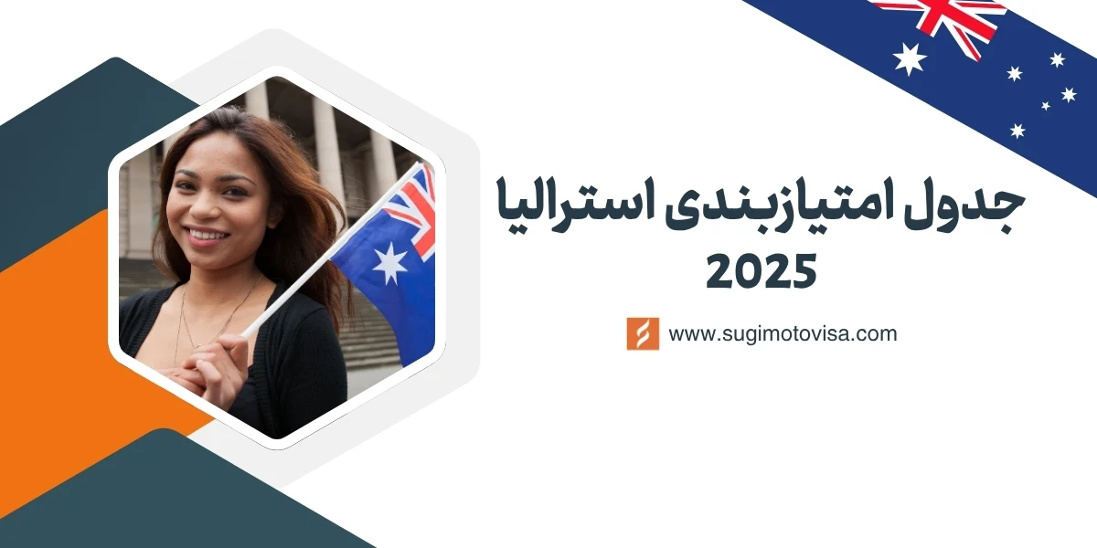 جدول امتیازبندی استرالیا برای اقامت دائم