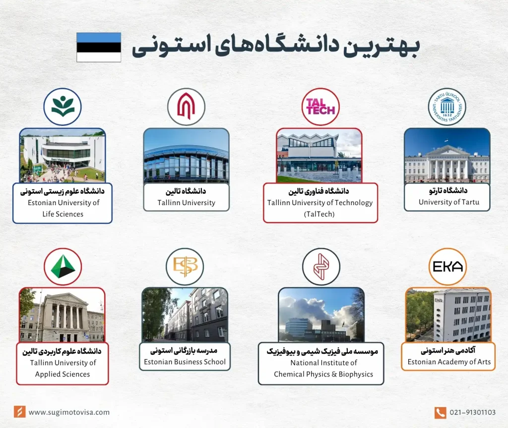  بهترین دانشگاه‌های استونی