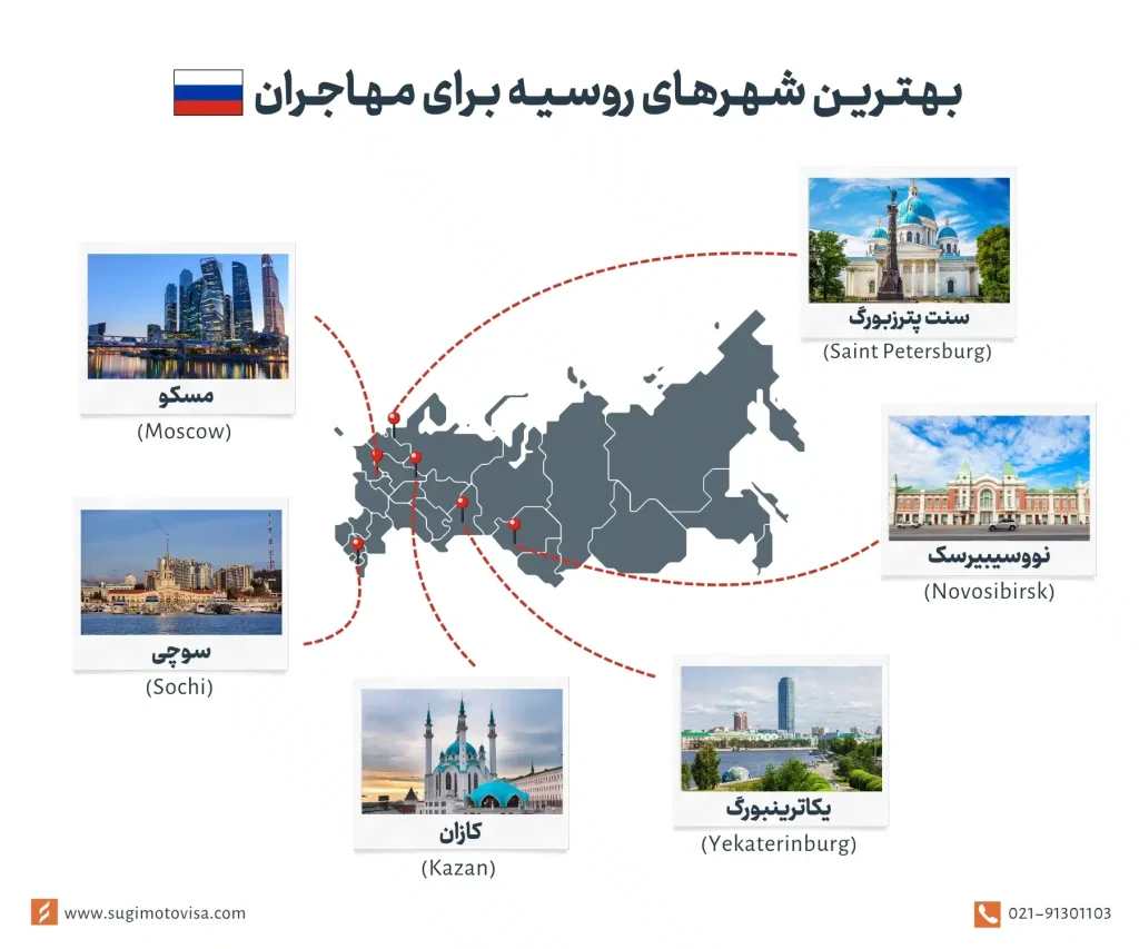 بهترین شهرهای روسیه برای مهاجران