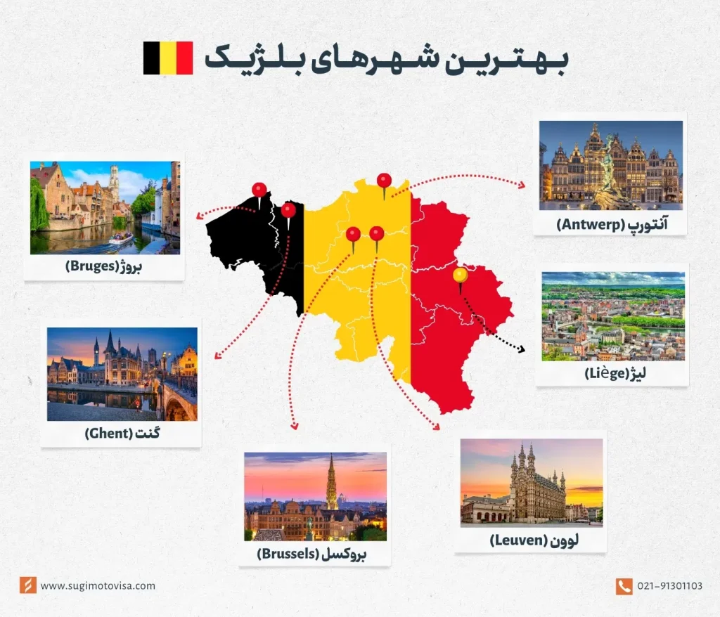 بهترین شهرهای بلژیک برای مهاجران