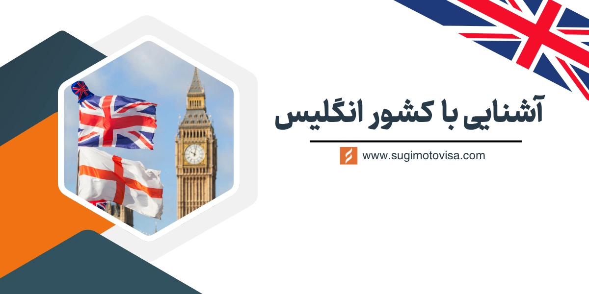 در مورد انگلیس
