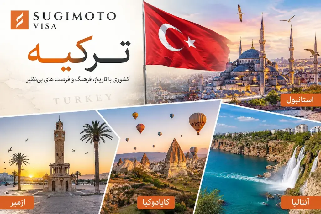 Major Cities in Turkey